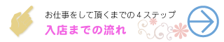 入店までの流れ